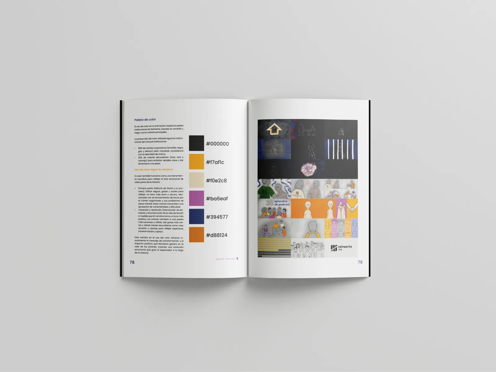 Thesis Editorial Design