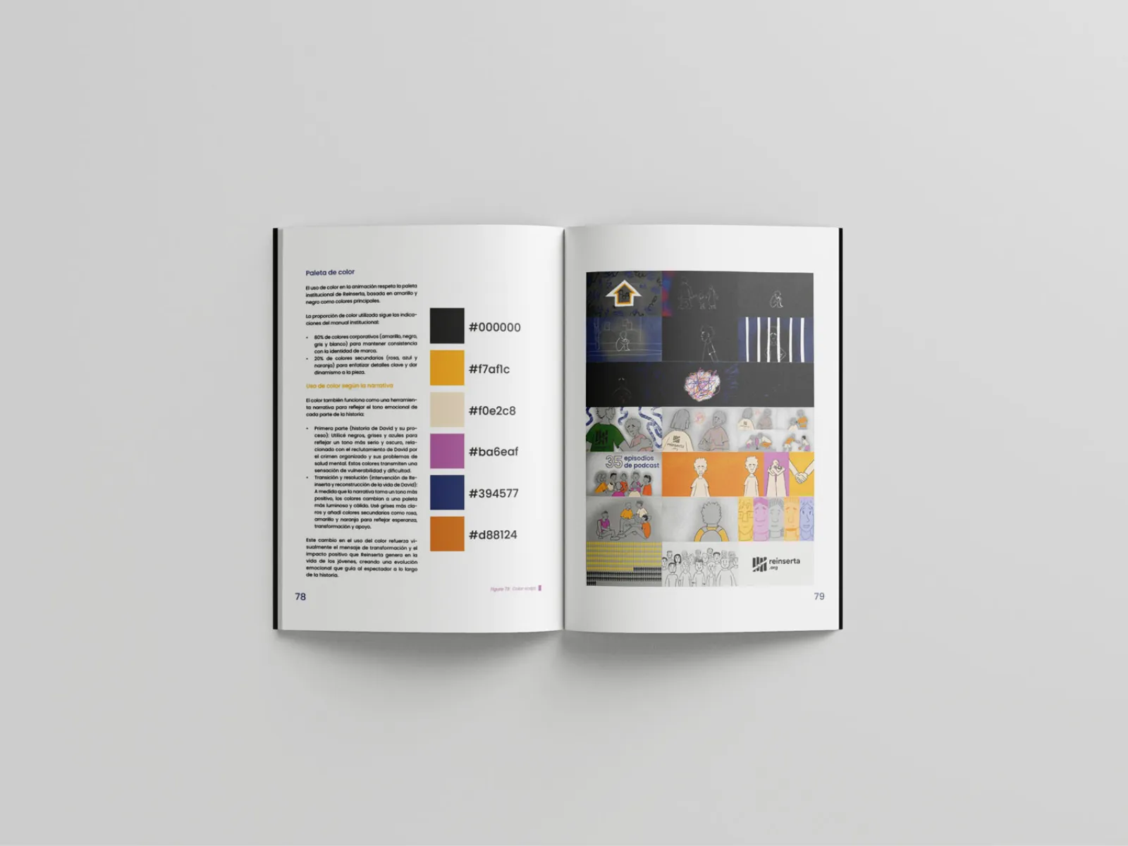 Thesis Editorial Design