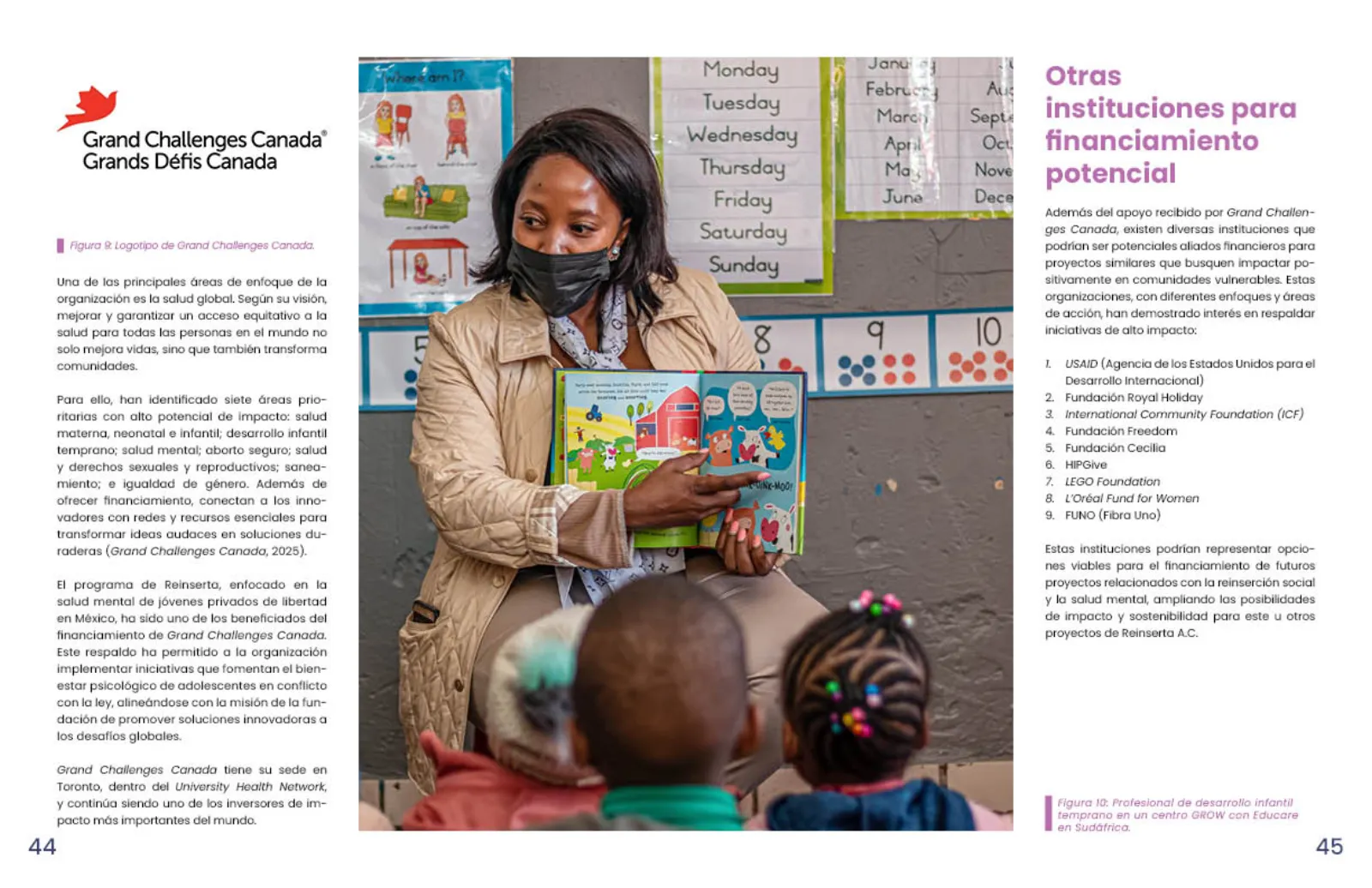 Thesis Editorial Design