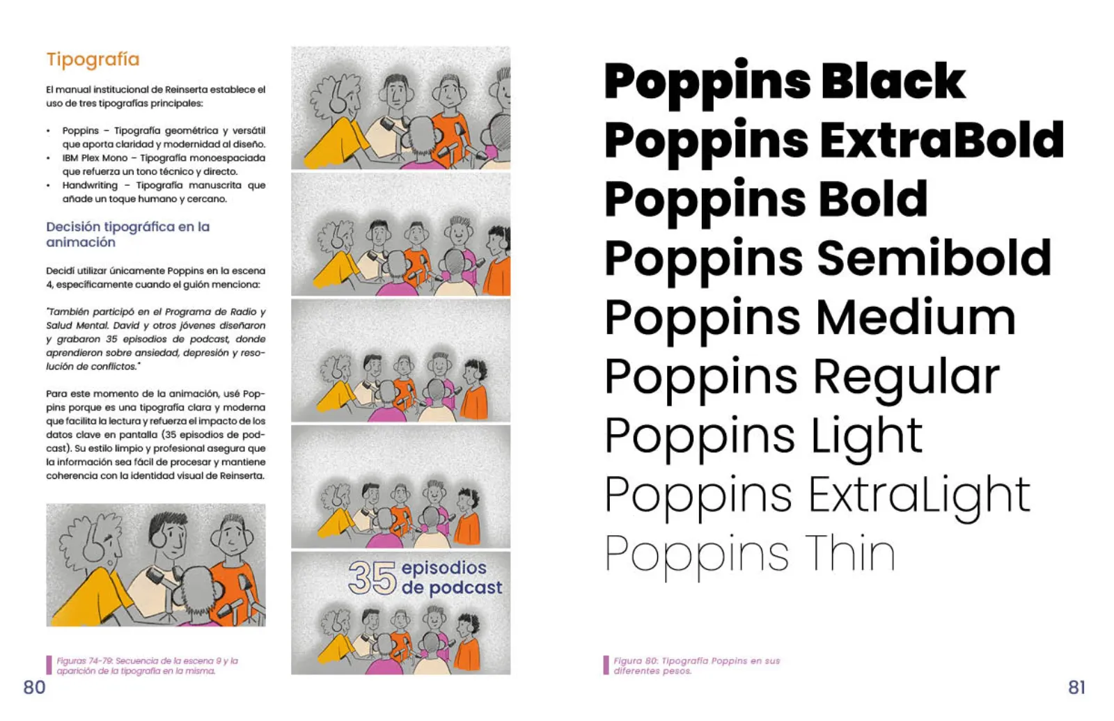 Thesis Editorial Design